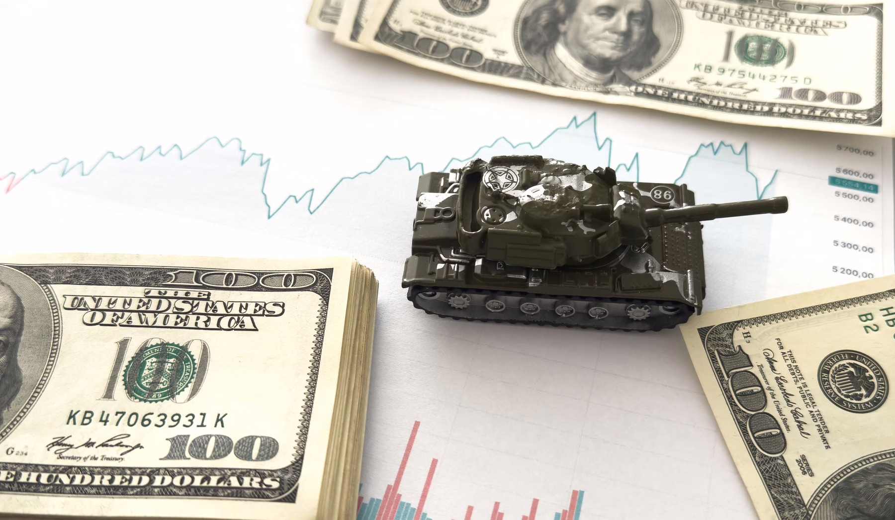 The Business of War: How Profit Drives Modern Conflict
